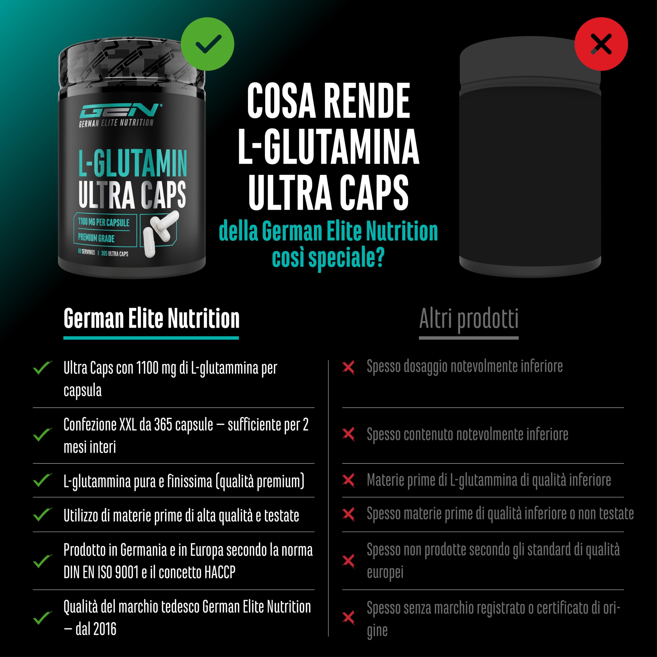 L-glutammina Ultra Caps - 365 capsule da 1100 mg - L-glutammina pura e ultra-fine in qualità premium - Extra ad alto dosaggio