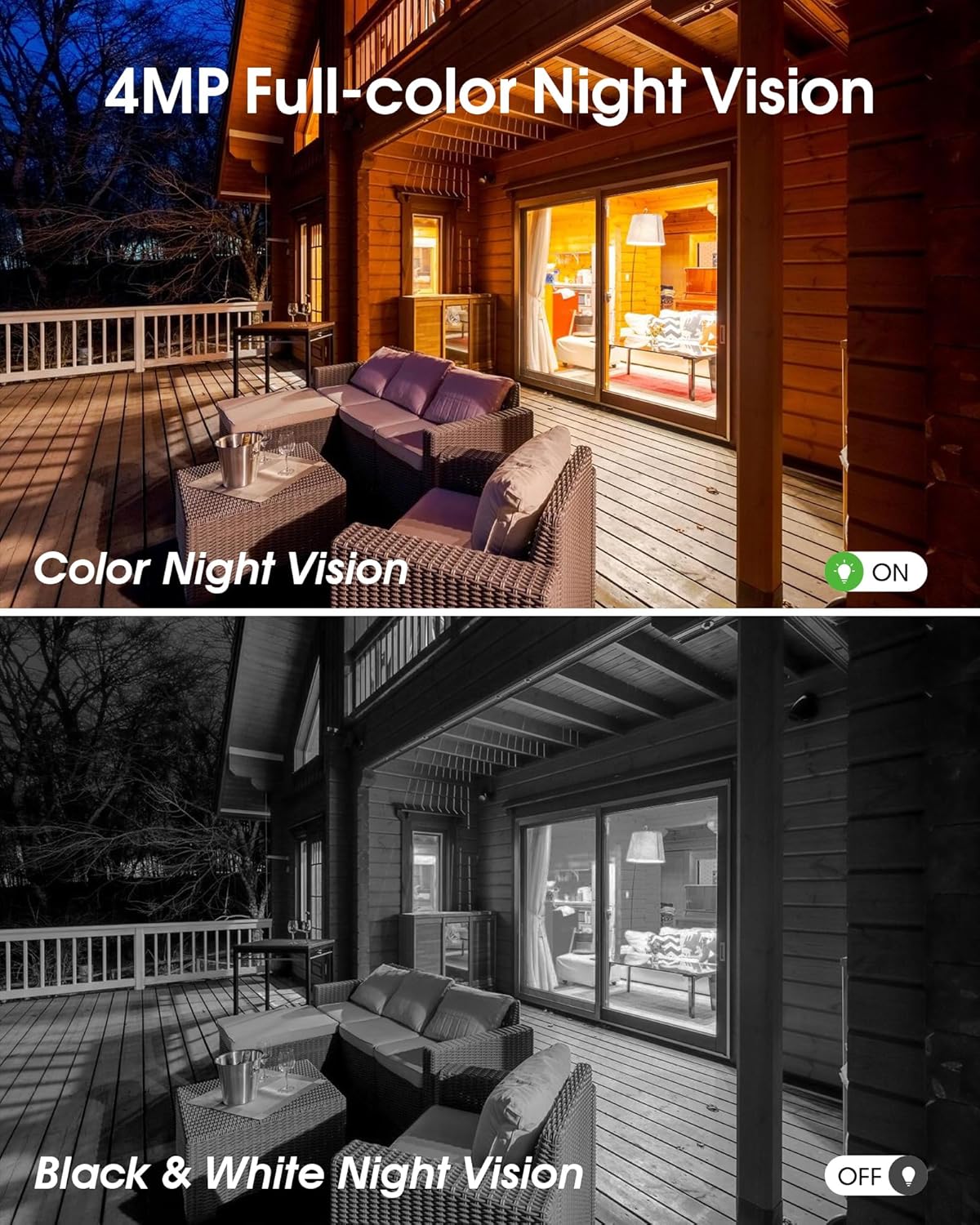 Floodlight Camera with Solar Panel, 4MP Battery Powered Security Cameras for Home Security, 2 Way Audio, PIR Motion Sensor, 2.4G/5G Dual Band WiFi, SD/Cloud Storage - Image 6