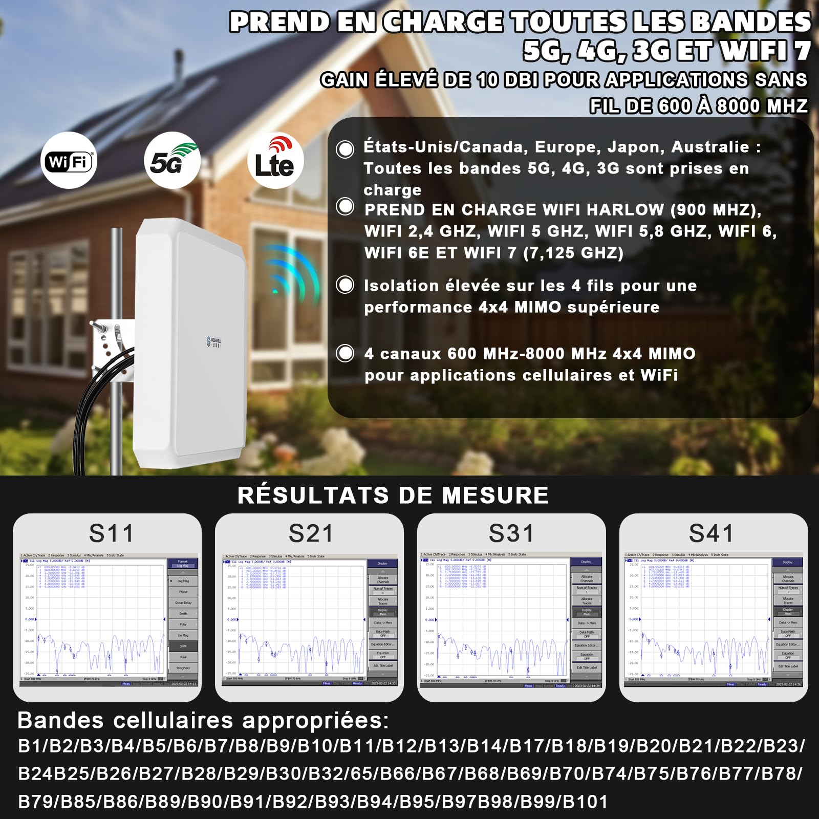 Maswell 4G LTE 5G Antenna, 10dBi High Gain 4X4 MIMO External Antenna, 600-8000MHz for 4G LTE 5G NR UWB Routers & Gateways​​ for Vodafone O2 Three EE, WiFi 7 Ready, SMA-Male/TS9/RP-SMA (Full Kit)