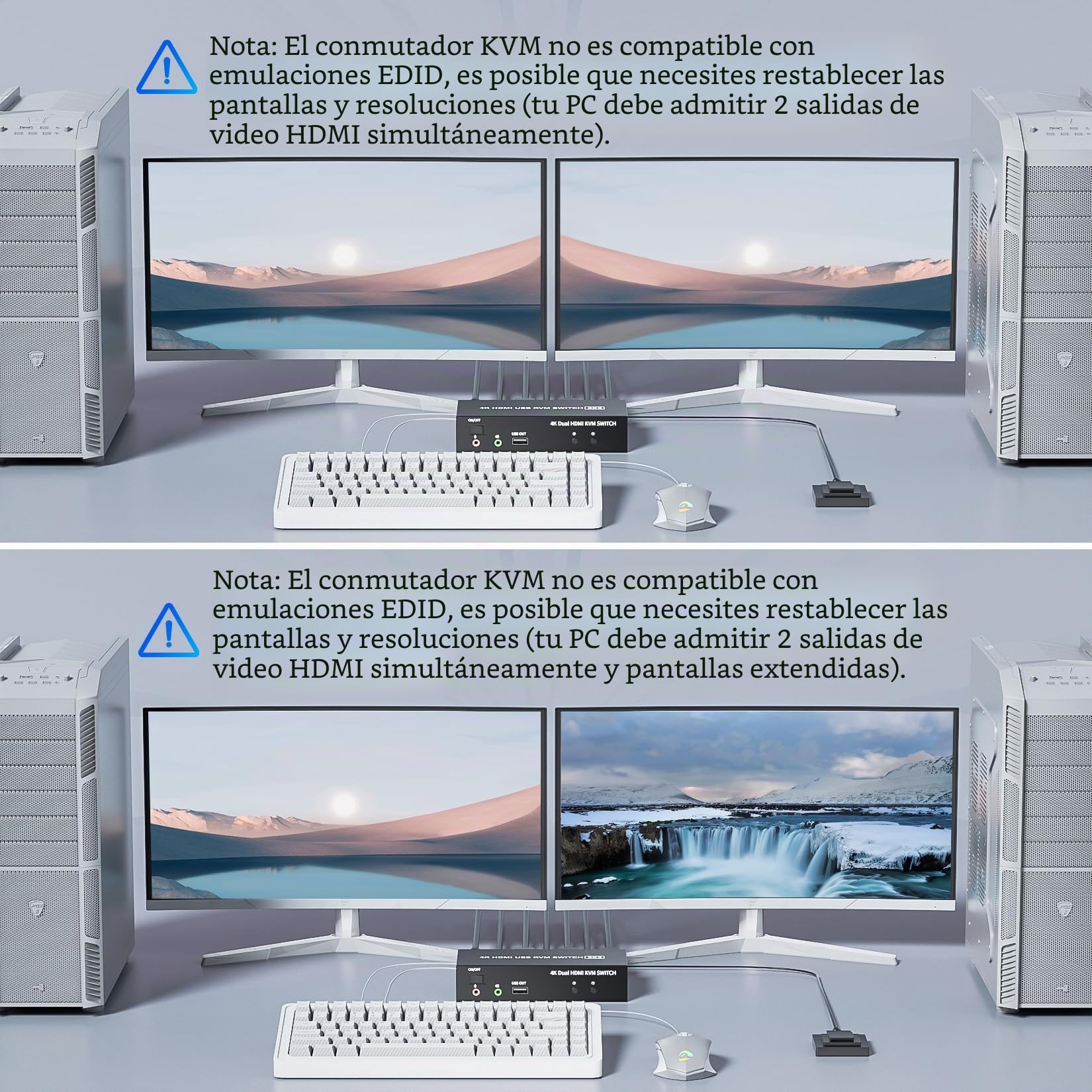 Bolaazul KVM Switch 2x2 HDMI USB 2.0 - 2 Puertos 4K @ 60Hz, Conmutador Para 2 PC y 2 Monitores, Teclado y Ratón