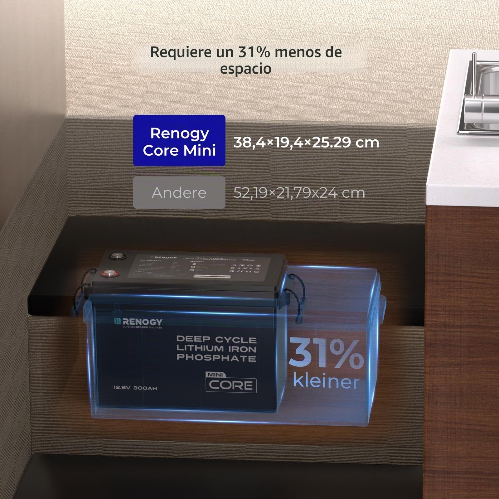 Renogy 12V 300Ah Core Mini LiFePO4 batería de litio-fosfato de hierro, BMS mejorado de 200A, 5000 ciclos, función de protección contra frío, batería de litio para autocaravanas, sistema solar