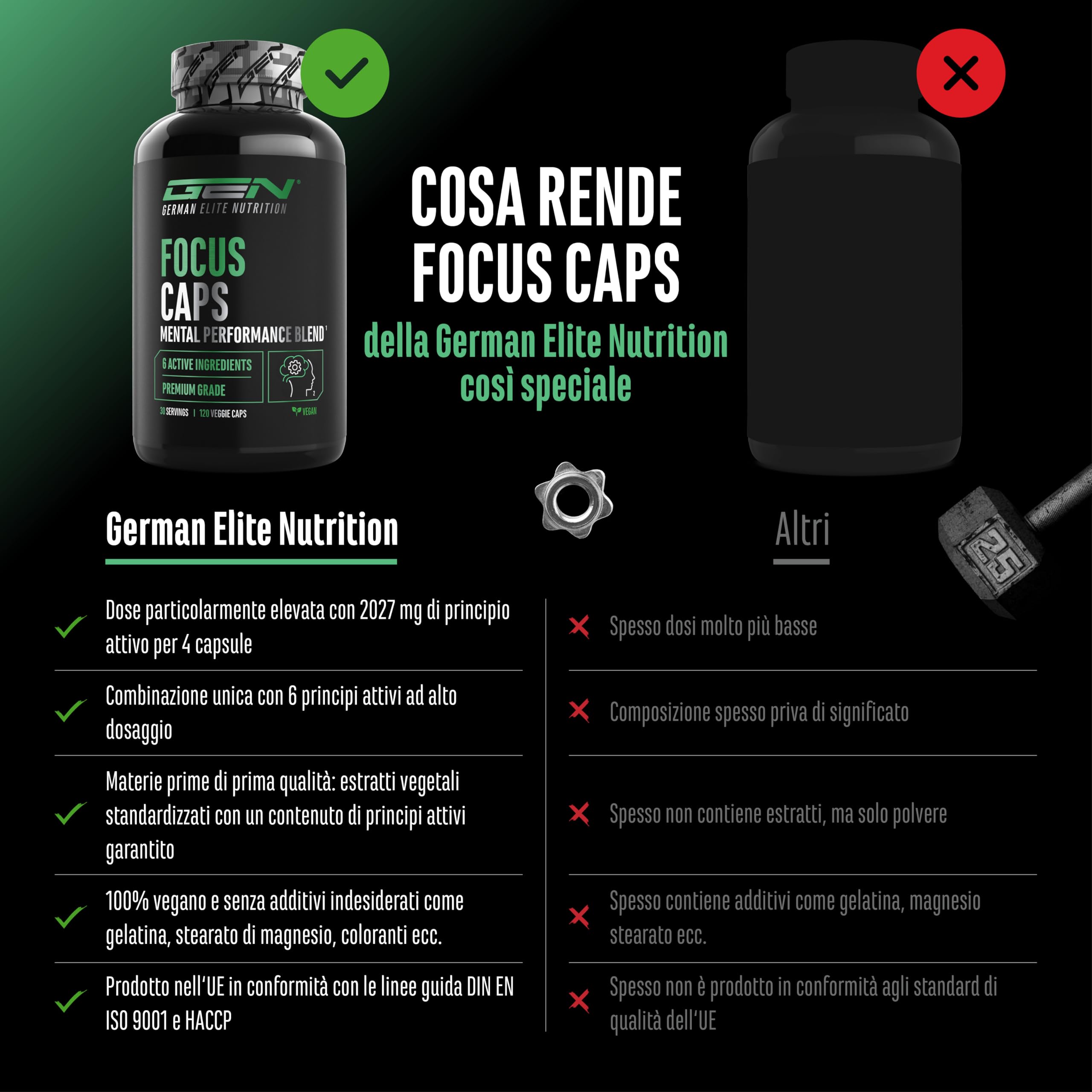 Focus Caps - 120 capsule - Miscela per le prestazioni mentali con L-Teanina, Tè verde, Guaranà, estratto di Citrus Aurantium, Caffeina, D-Glucuronolattone - ad alto dosaggio, vegan