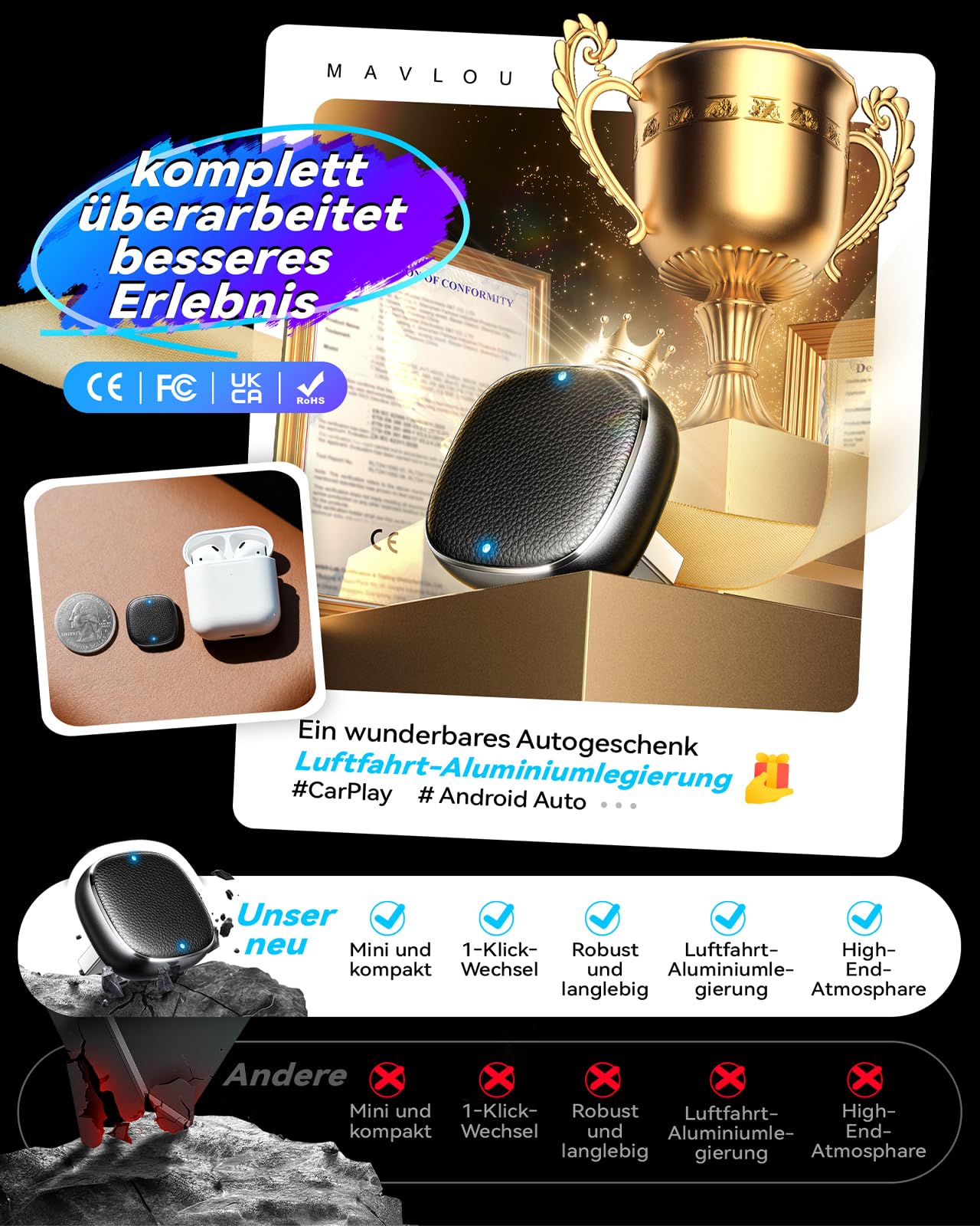 Wireless Carplay & Android Auto Adapter 2-in-1, 1-klick-Benutzerwechsel, Mavlou 2026 Ultra-Mini Dongle, Convert Wired CarPlay/Android Auto zu Wireless, für iOS 10+/Android 11+ & Autos ab 2016