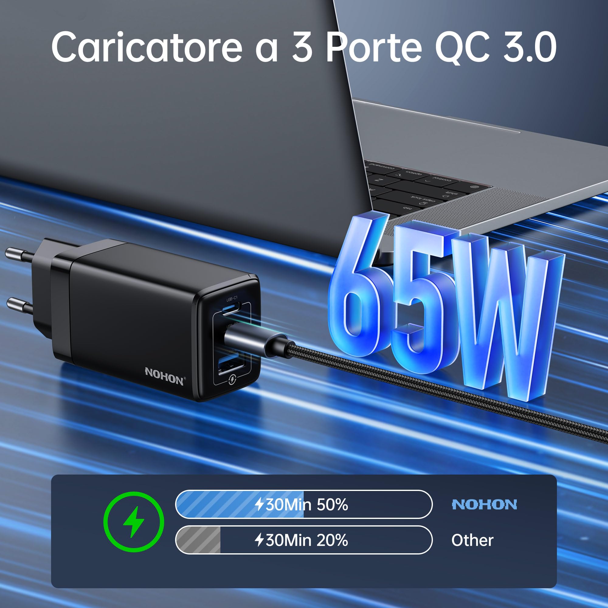 NOHON Caricatore USB-C Rapido 65W GaN PD 3.0 3 Porte Compatibile iPhone 12 13 14 Macbook iPad Samsung Galaxy S
