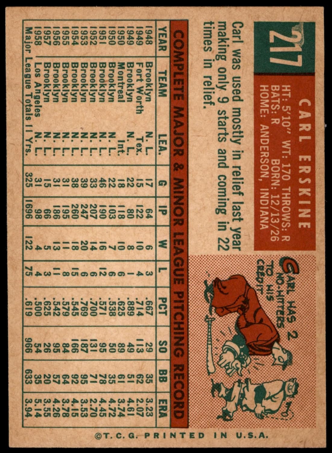 1959 Topps #217 Carl Erskine Los Angeles Dodgers (Baseball Card) EX/MT Dodgers