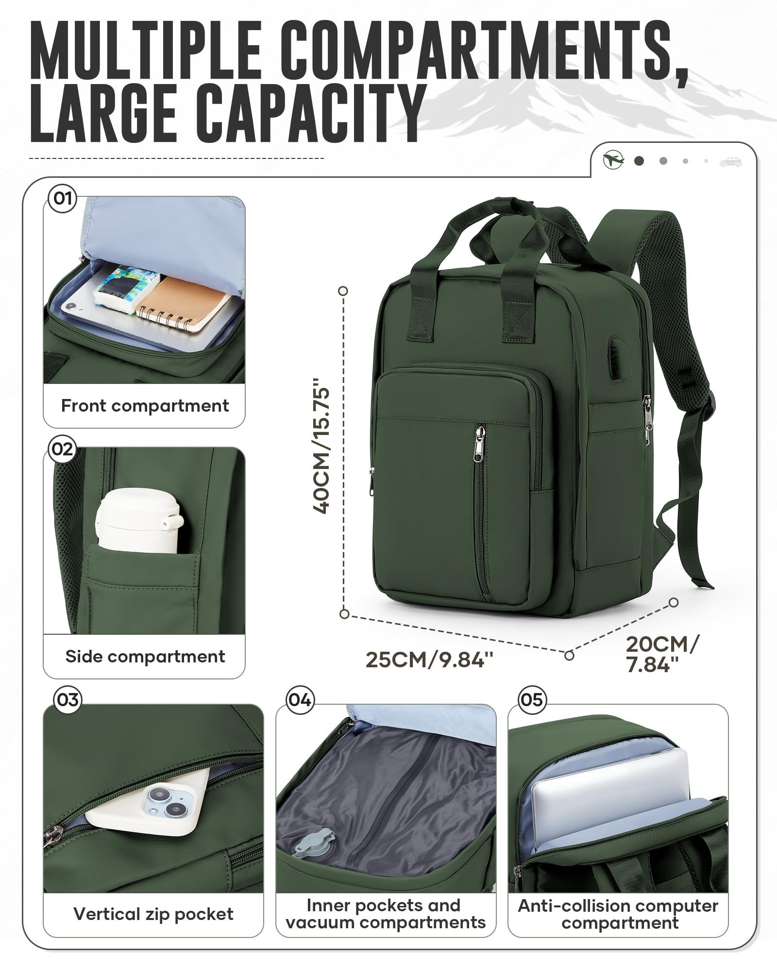 BJLFS Borse da Cabina per Ryanair 40x30x20 Zaino Wizzair Sottovuoto da viaggio 40x20x25 Bagaglio a Mano con compressione sottovuoto,Zaino Easyjet 45x36x20,Zaini Casual per laptop da 14 pollici