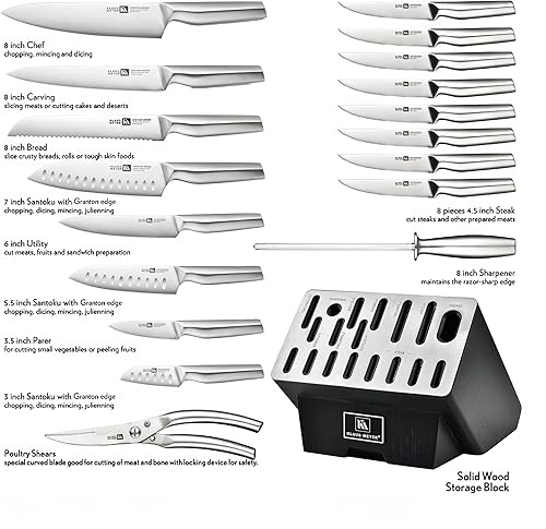 Miniatura 2 de Klaus Meyer Juego de 19 cuchillos de cocina de acero inoxidable de alto carbono con afilador de cuchillos, asas antideslizantes, juego de cuchillos