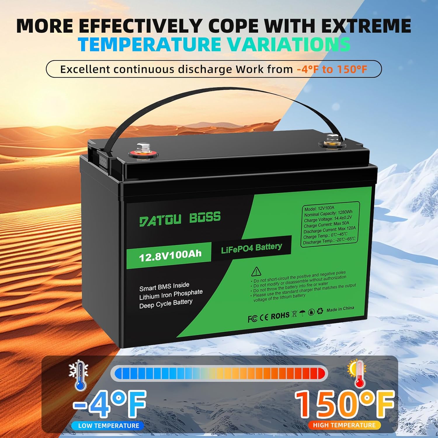 Diagram illustrating how to connect multiple DATOUBOSS LiFePO4 batteries in series (4S) and parallel (4P) configurations to achieve higher voltage and capacity.