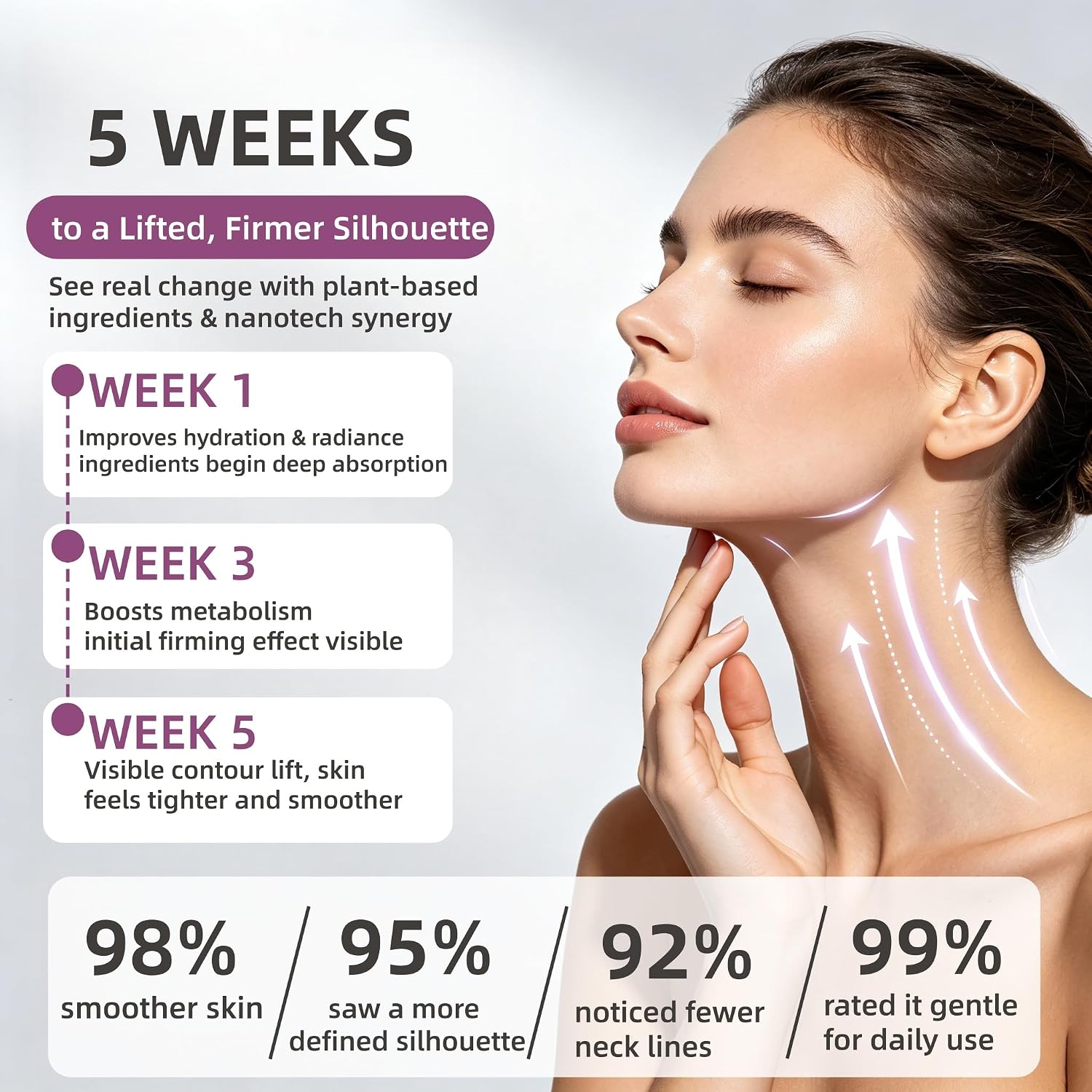 Magic Collagen Fullerene Neck Cream, Tighten & Lift Firming for Crepey Skin, Collagen Peptides Anti-Wrinkle Neck Skincare, Smoother & Youthful-Looking Skin, with 5-Ball Roller (2 PCS)