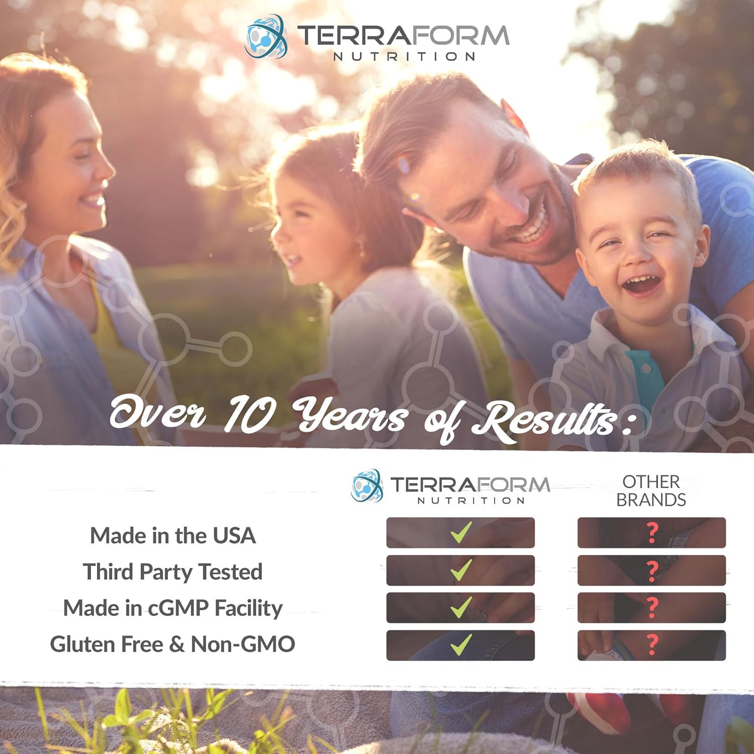 TerraForm Nutrition Gynostemma Pentaphyllum Supplement - 600mg per Capsule - 98% Gypenoside Extract (20:1) - Jiaogulan - 60 Capsules - Adaptogenic Herbal Supplement - Image 5