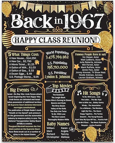 Miniatura 204 de Lone Star Art 66ª Reunión de Graduados (Sesenta y seis) Decoración en Oro - Recordando El Año - Clase de 1959 - Póster Sin Marco de 11x14 - Globos