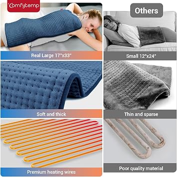 Comfytemp Extra Large Heating Pad for Back & Period, 33x17 Electric Throw