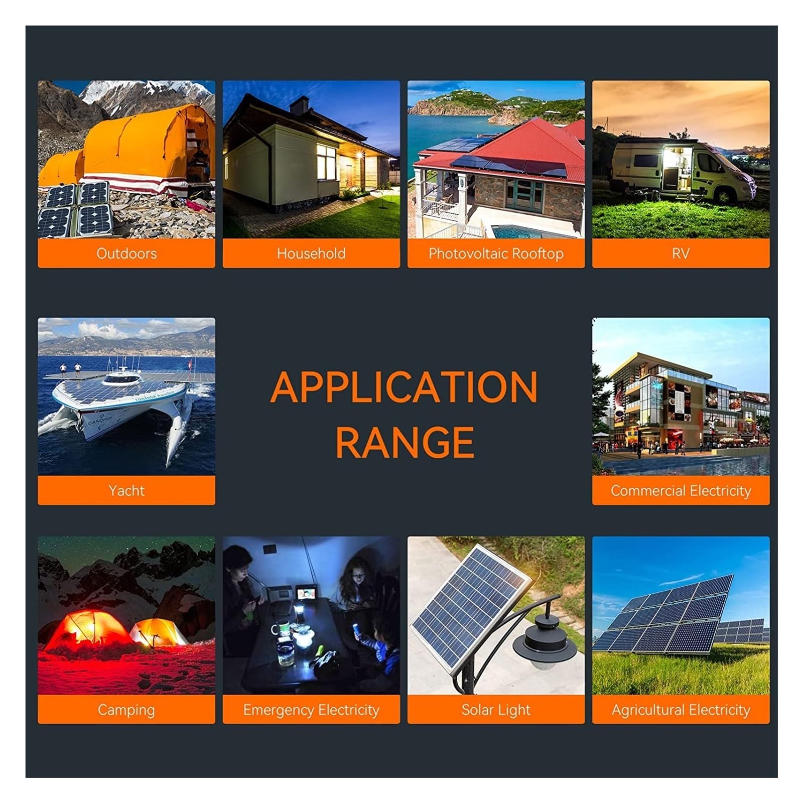 4.2KW 6. 10. DC 48V 230V AC On Grid Hybrid Inverter 120A 160A MPPT Regolatore Solare Onda Sinusoidale Pura Max Panel PV 500V Ampia Applicazione(10.2KW 48V with WIFI)