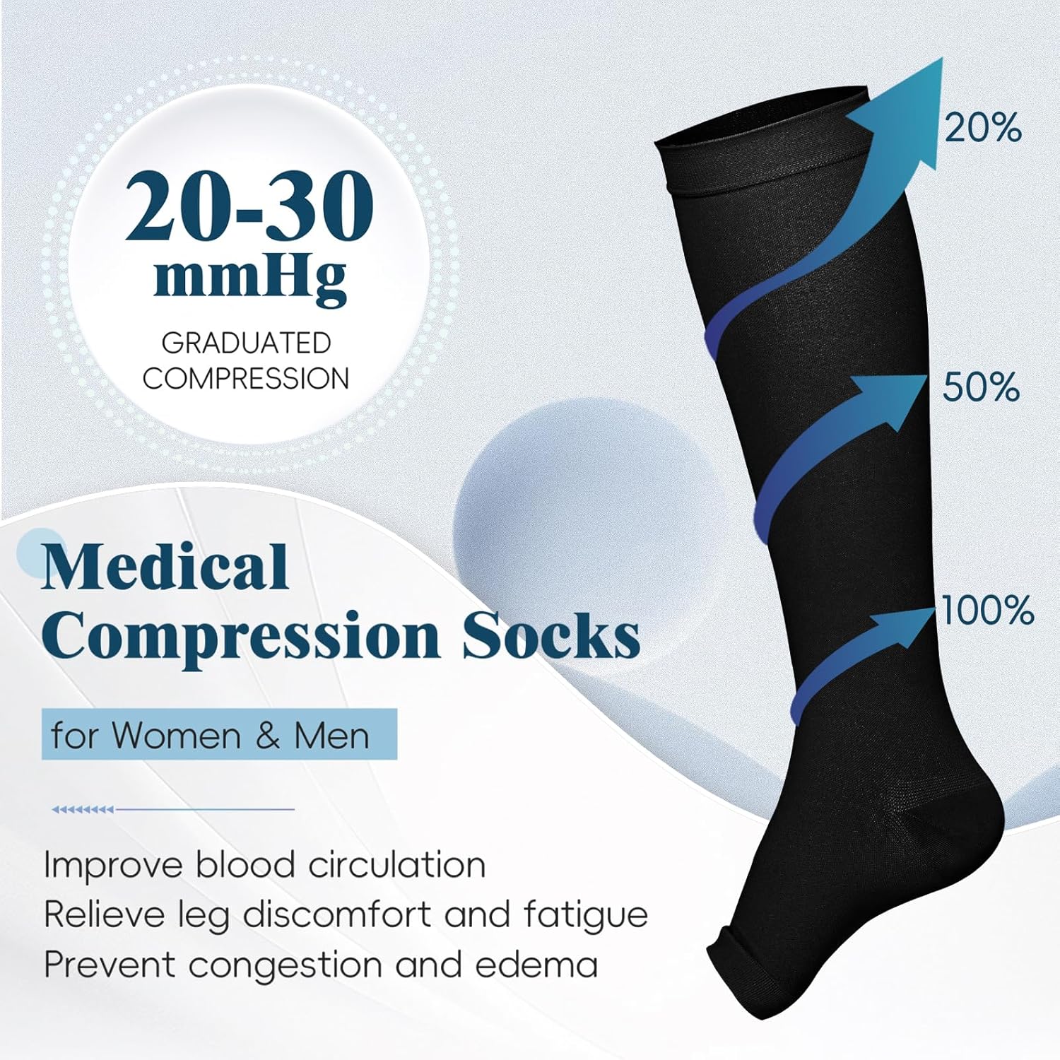 2 Pairs Compression Socks for Women and Men, 20-30mmHg Open Toe Compression Sock, Knee High Graduated Medical Compression Stockings, Best Support Socks for Varicose Veins - Image 2