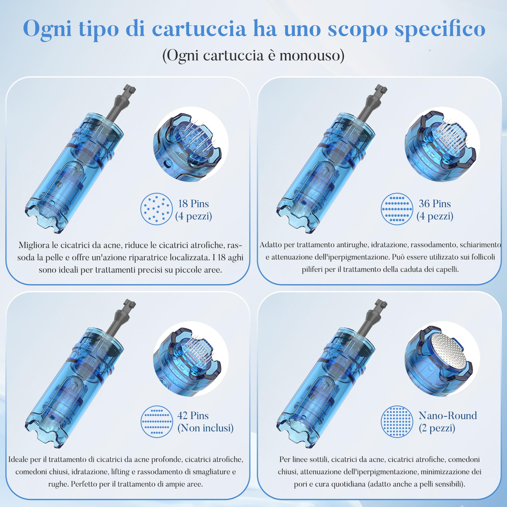 Dr. pen M9 Microneedling Pen, Nuovo Modello 2026 con Regolazione Automatica One-Touch e Chip Intelligente, Base Ricaricabile, 700 mAh, per Rughe, Cicatrici e Barba – 10 Cartucce