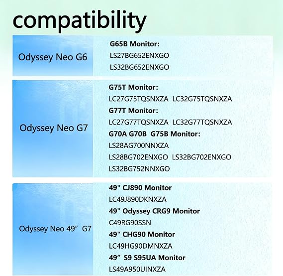 BN61-14898A BN96-42913A Odyssey G7 VESA Wall Mount Adapter Compatible with Samsung G7 G6 Monitor for 49in G65B G70A G70B G75NB G75T G77T CJ890 CRG9 CHG90 S95UA (All 43in Monitors Cannot be Used)