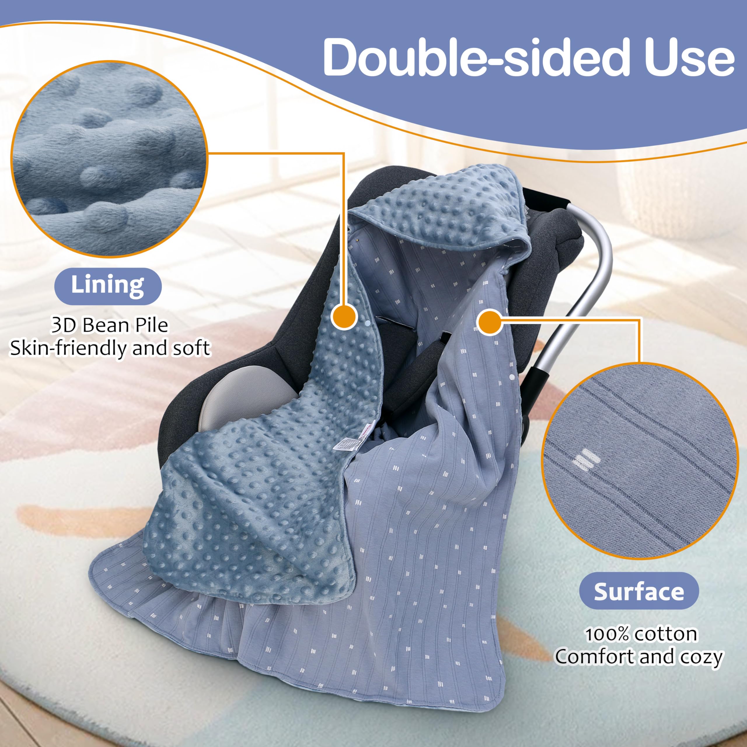 Coperta Avvolgente in 100% Cotone, 90*90cm Bifacciale Multifunzionale Copertina Accogliente con Cappuccio, Morbida Trapunta per Tutte le Stagioni, Adatto a Passeggino, Seggiolino, Unisex, Blu-grigio