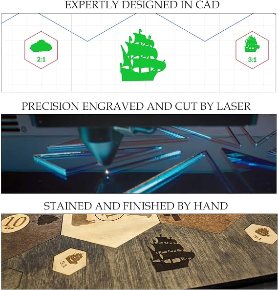 Personalized Wood Settler Game Board - 2-4 Players | Includes: Main Board | Compatible with Settler's of Catan