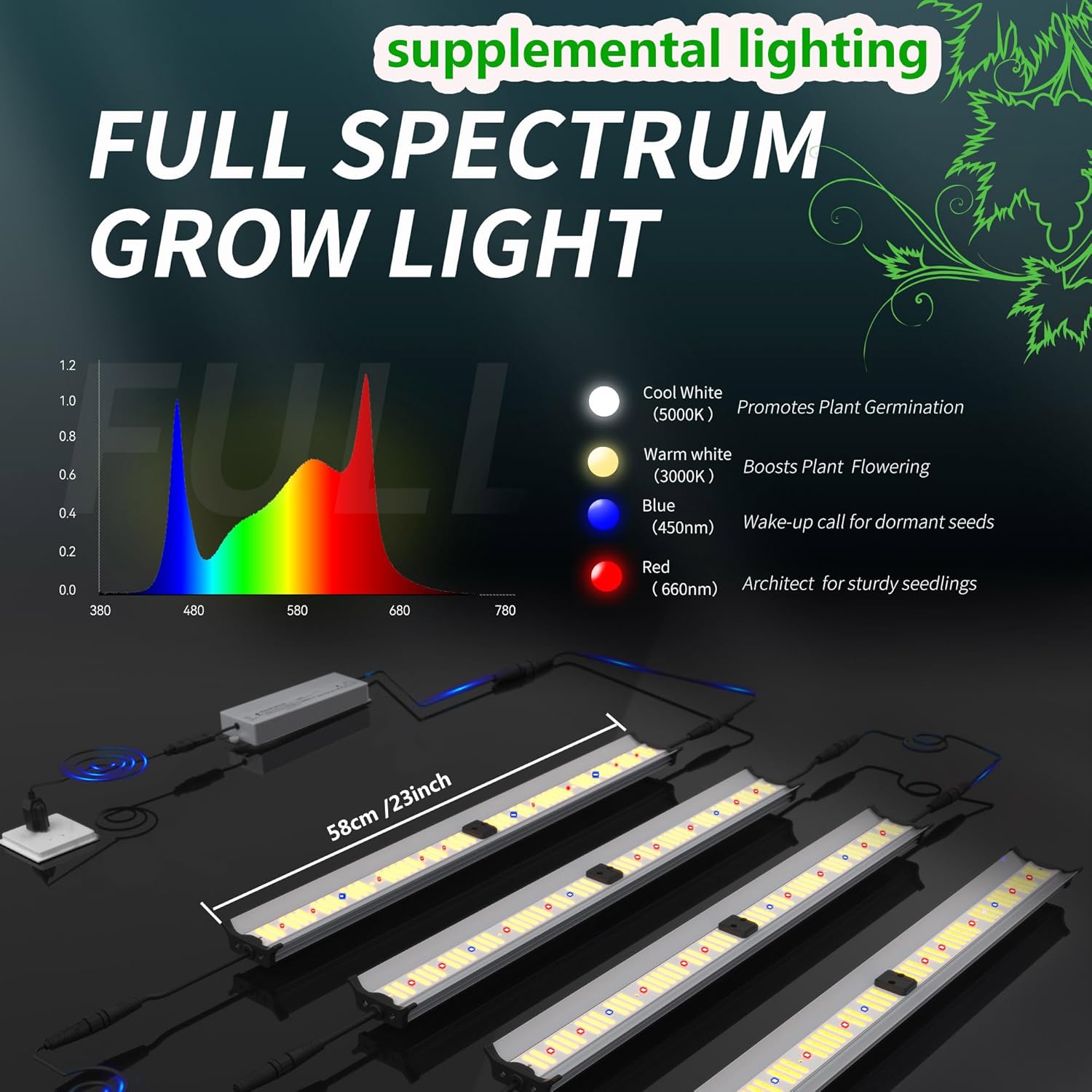 FARMLITE Grow Lights for Indoor Plants Full Spectrum Supplemental Lighting Quantum Board Grow Lights