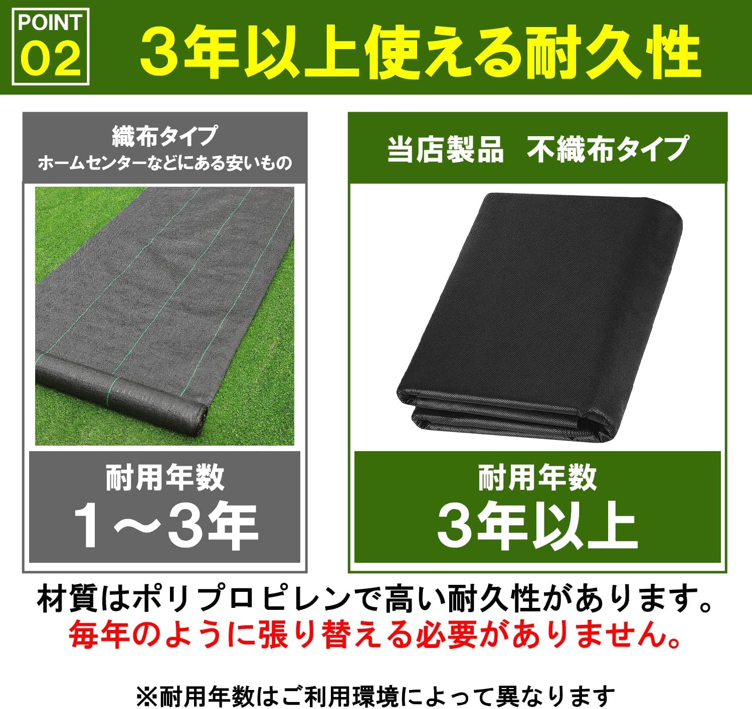 Amazon | 防草シート 1m×10m 不織布 高耐久 雑草対策 雑草防止 除草
