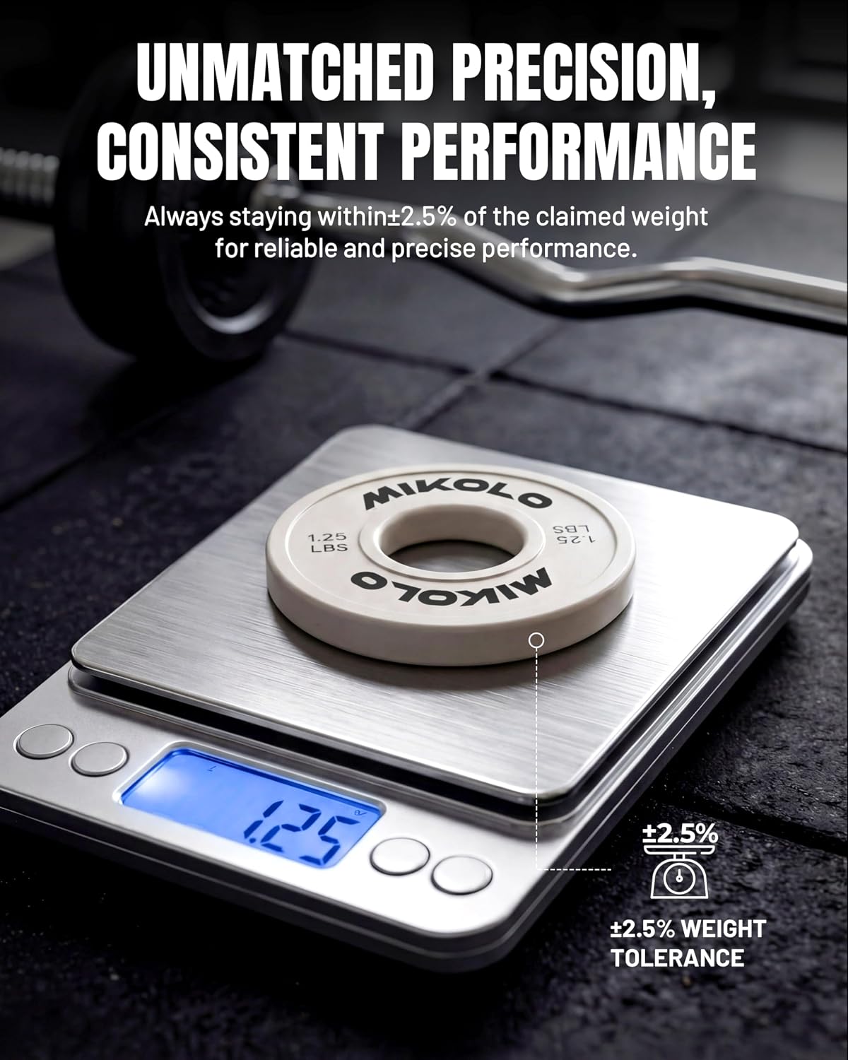Mikolo Fractional Change Plate Set, Amazon product image 3