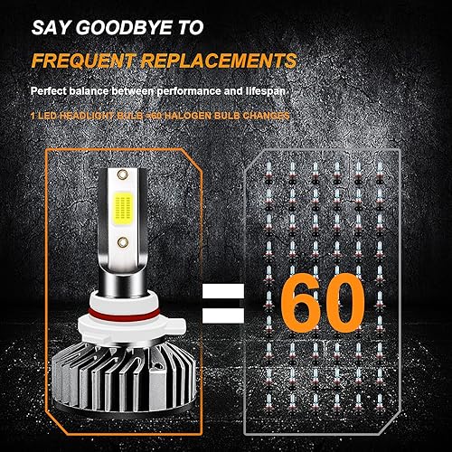 Miniatura 2 de FZPJJNB Compatible con GMC Sierra 1500 2500 3500 (2014-2015) Bombillas LED 9012 de haz altobajo + 5202ps24w bombillas LED antiniebla combinadas,