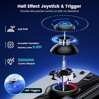 Bluetooth Handy Controller für PS Remote Play Smartphone Controller für iPhone/Android mit Hall-Effekt Joysticks/Hall Trigger Kompatibel mit Xbox Cloud/Steam Link/Geforce Now/MFi Apple Arcade