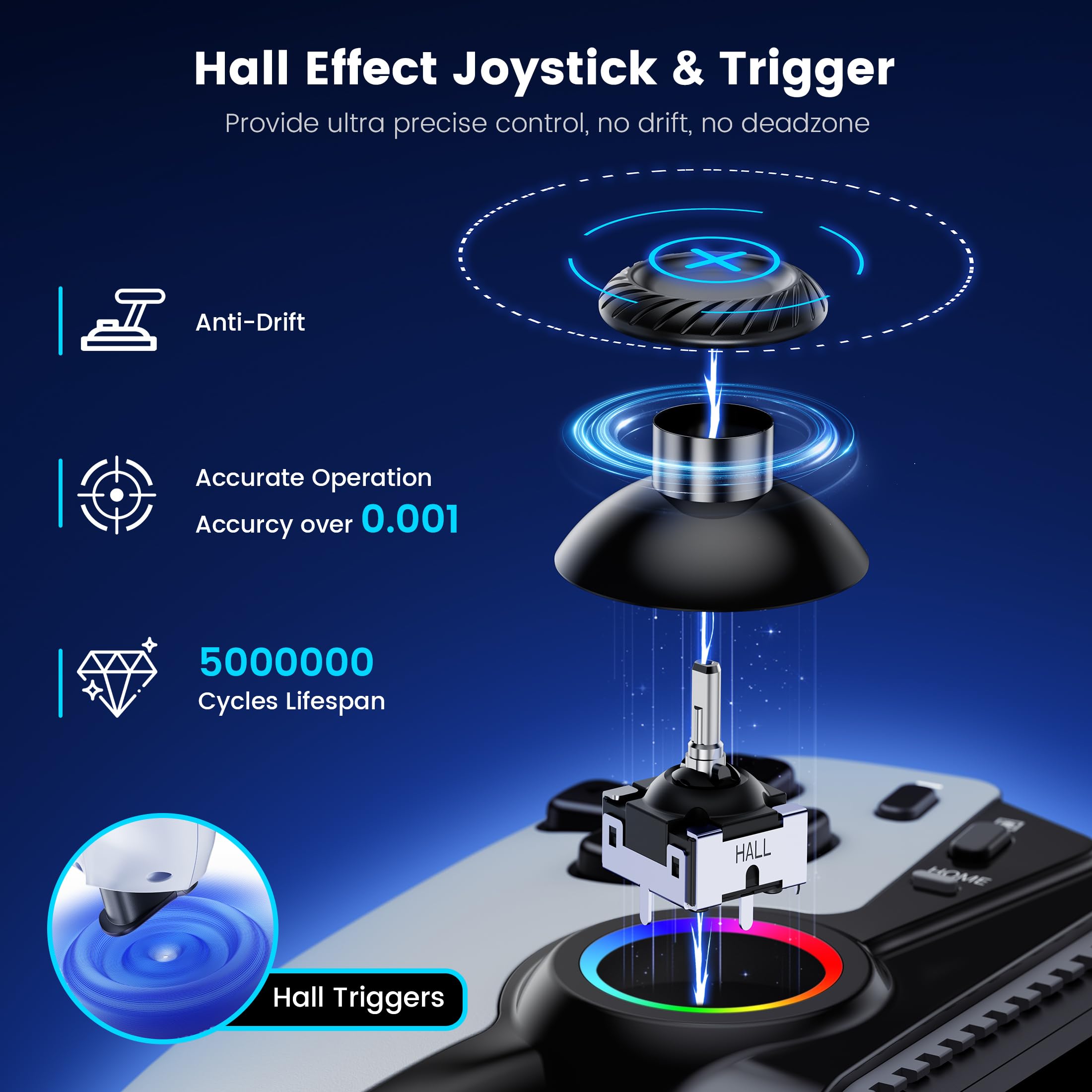 Controlador de teléfono para iPhone/Android/Switch 1/2/OLED/iPad Mini con joystick Hall, controlador inalámbrico LED para juegos móviles para iOS compatible con PS Remote Play, Xbox Cloud, Steam Link