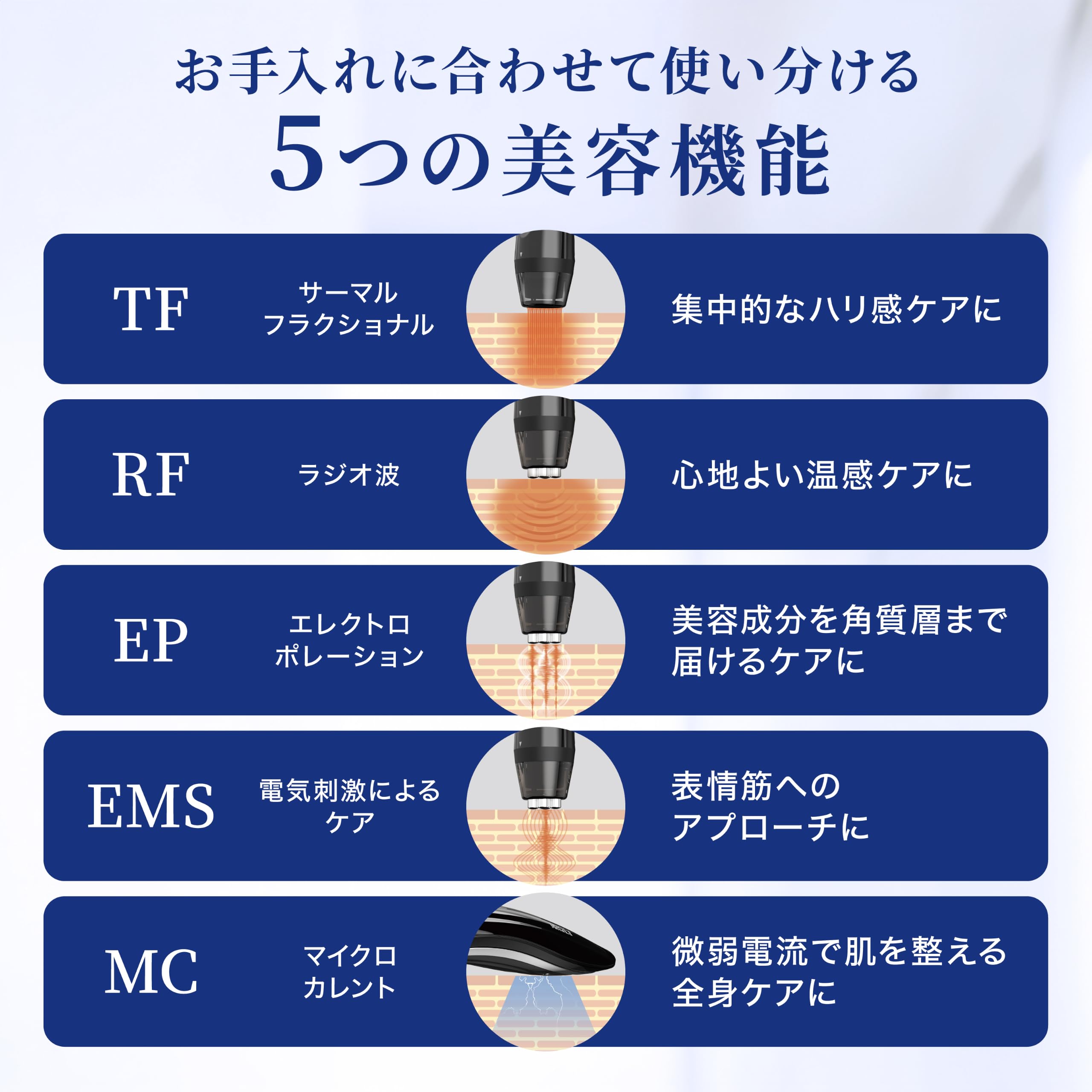 Amazon.co.jp: NBS MetaLT メタエルティ 多機能美容機 6in1 EMS RF LED