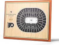 Vista 7 de YouTheFan NHL - Arte de pared 3D StadiumViews de 5 capas 17 x 13