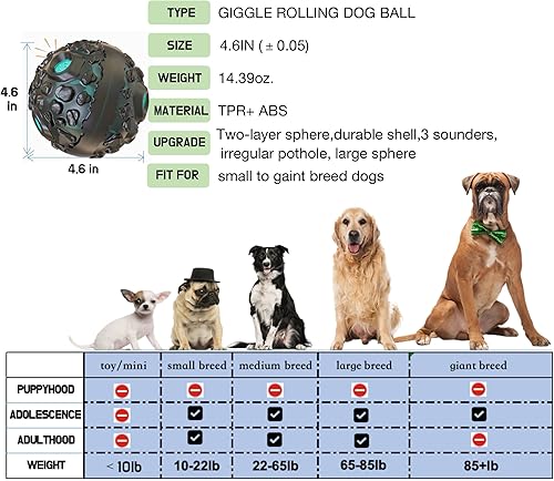 Miniatura 6 de BARDIMIES Juguetes interactivos para el aburrimiento, juguete de bola de perro oscilante, hace un sonido divertido cuando se agita, se enrolla o se