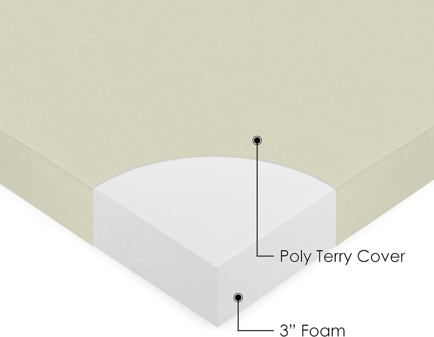 Best Price Mattress 3" Premium Foam Mattress Topper, Full