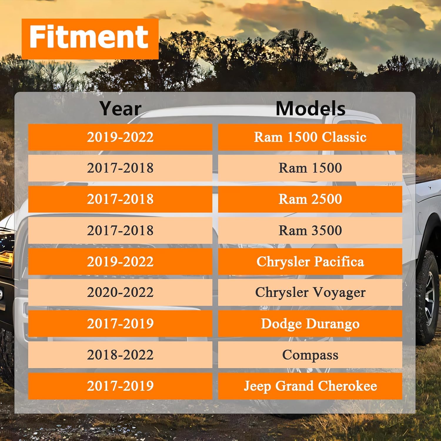 FUSCH Battery Current Sensor Battery Temperature Sensor Compatible with Ram 1500 2500 3500 Chrysler Dodge Jeep Replace#68318616AC 56029778AB