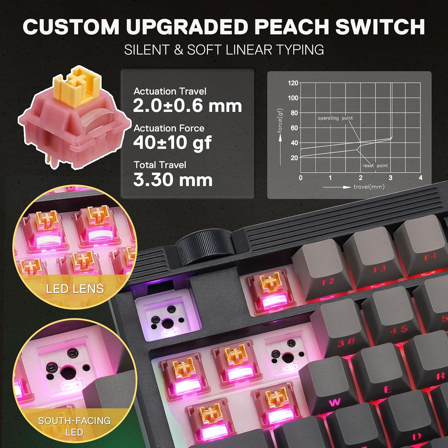 Redragon K729 PRO 80% Wireless Gasket RGB Gaming Keyboard, 3-Mode TKL Mechanical Keyboard w/Knob Control, Gradient PBT Keycaps, Hot-Swap South-Facing Socket & 5-Layer Dampener, Custom Silent Switch
