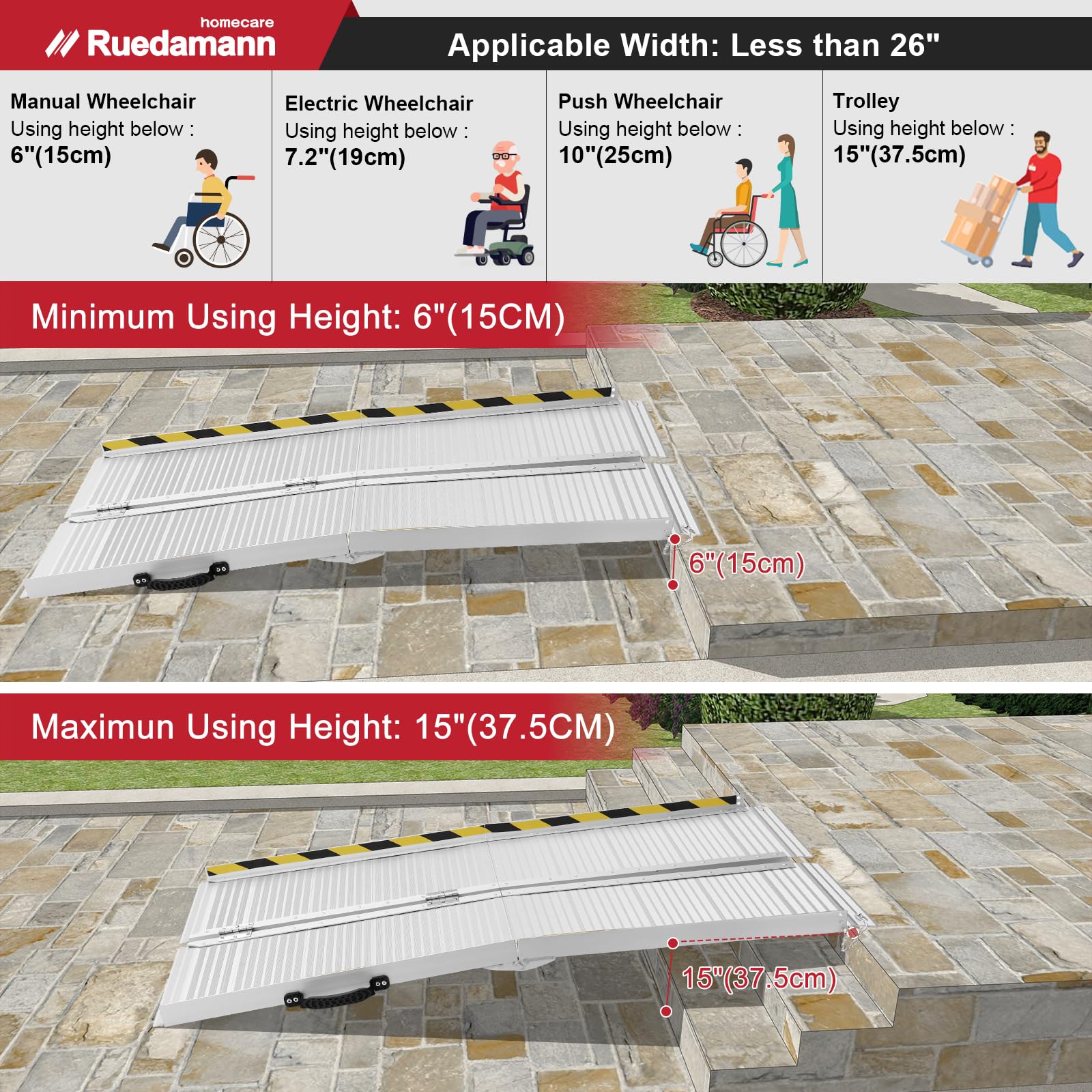 Snapklik.com : 5 Feet Folding Wheelchair Ramp For Doorways, Non-Slip ...
