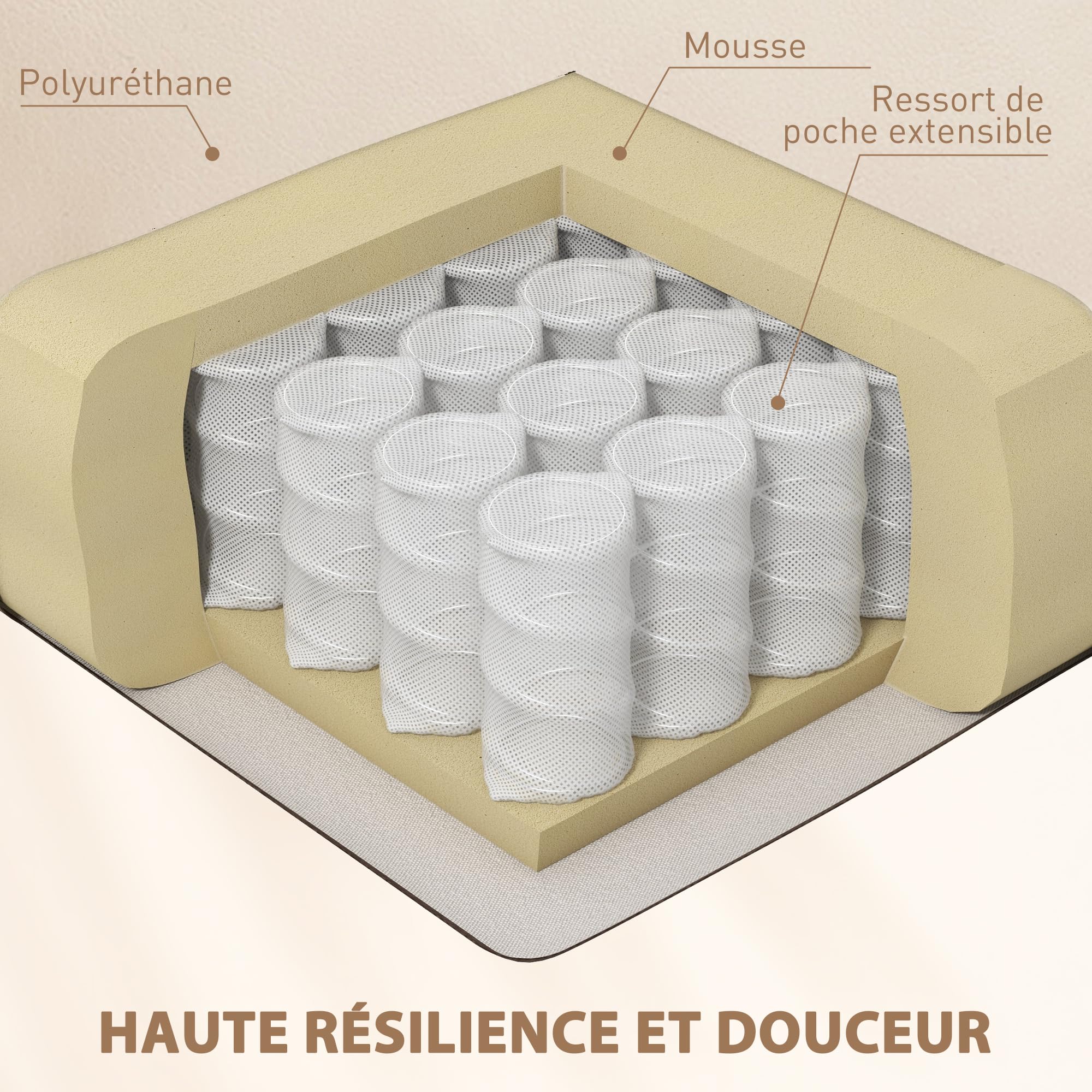 HOMCOM Fauteuil de Massage inclinable, Bascule et pivotant à 360°, Fauteuil de Relaxation, Dossier et Repose-Pieds réglable manuellement, télécommande, Porte-gobelets et Poches latérales, crème