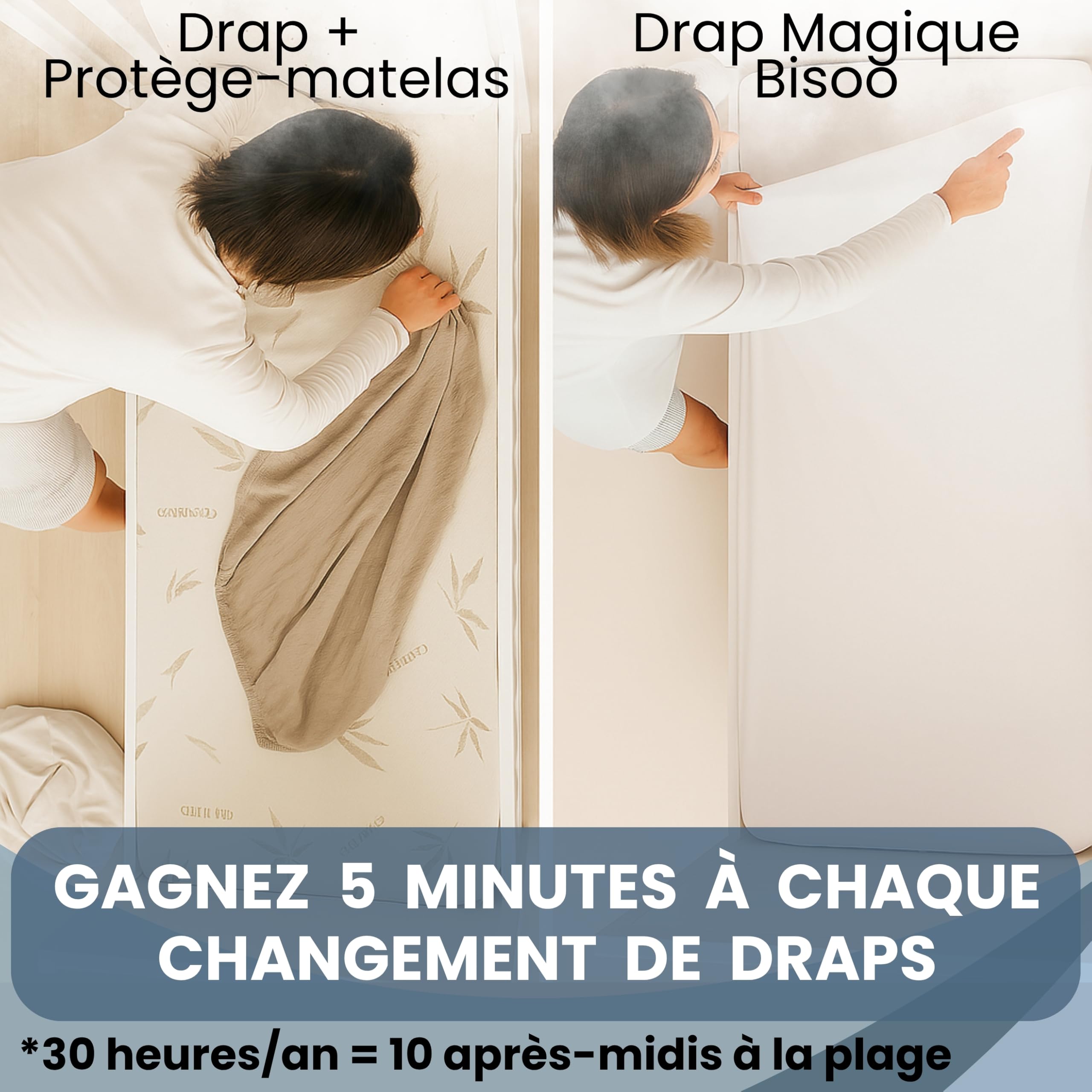 Bisoo Drap Magique. Drap-Housse 60x120 1 Blanc + 1 Gris pour Lit Bébé | Drap-Housse et Alèse en une Pièce, Économie, Imperméable, Respirant, Silencieux, Coton Jersey Oeko-Tex