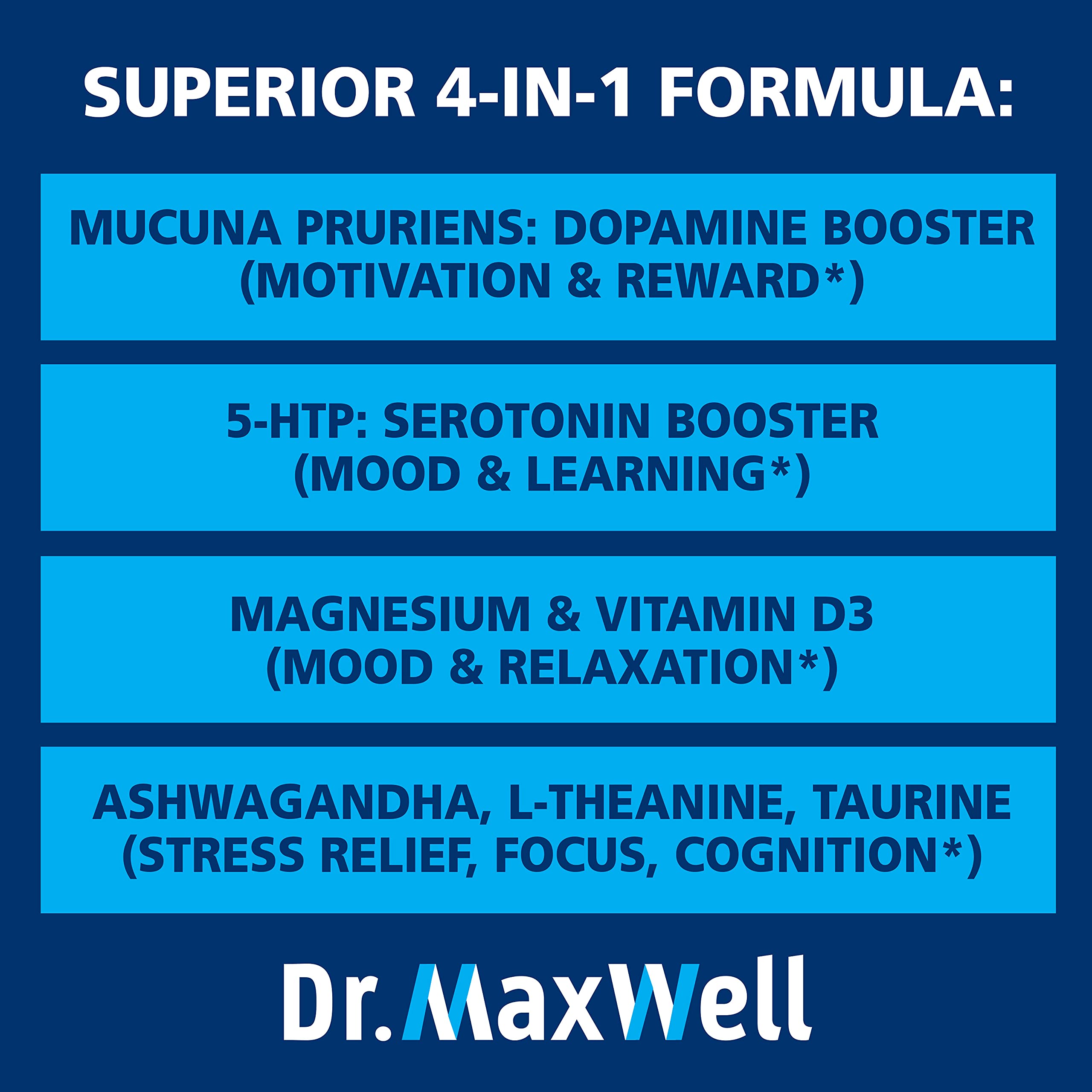 Buy Serotonin and Dopamine Supplements, Better Than Dopamine or