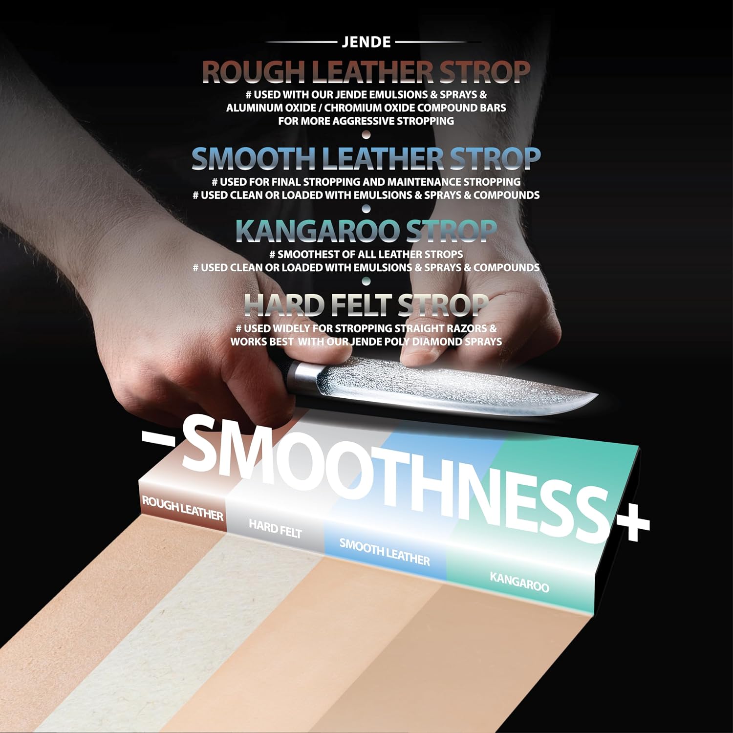 Jende 210x70mm Rough Cow Leather Knife Strop-Mounted to 3/4" Acrylic Base-For Razor and Knife Stropping