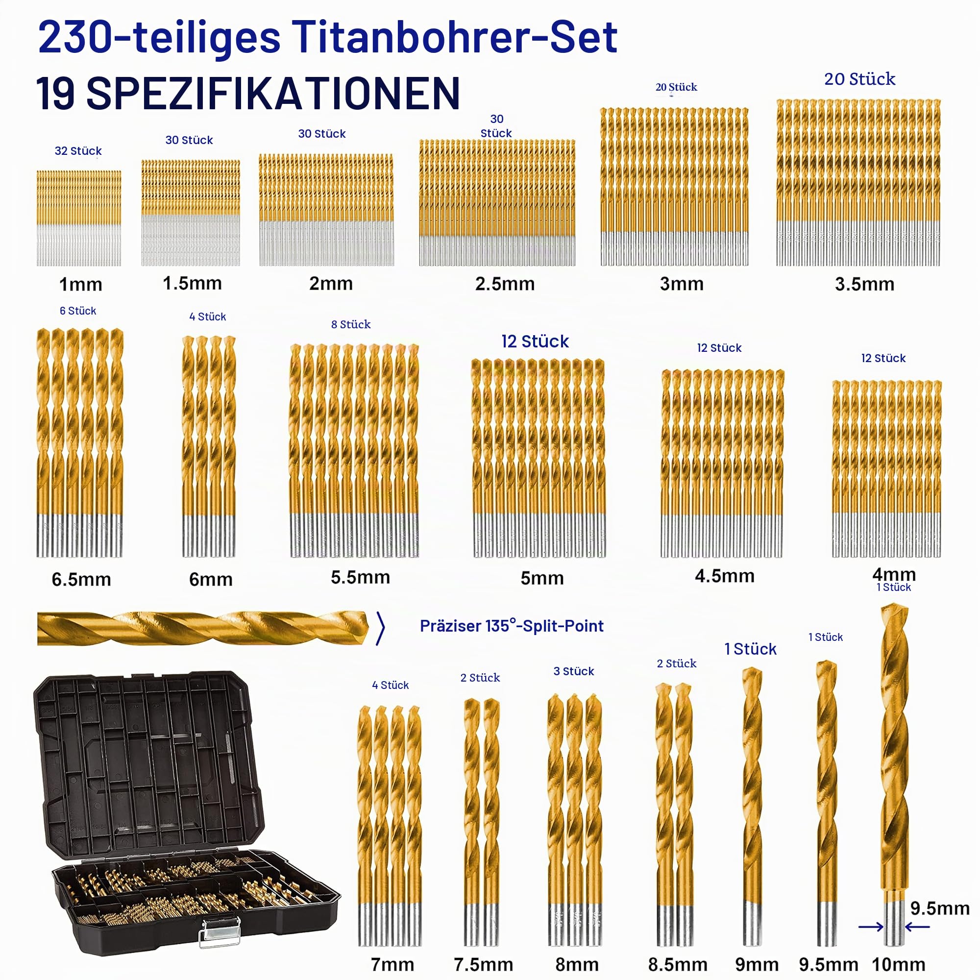 HURRICANE 230tlg. Titan Bohrer Set, Professional Bohrer Set von 1mm bis 10mm, Hochgeschwindigkeitsstahlbohrer, Zubehör für Bohrmaschinen, Titanium Bohrer für Holz/Guss/Aluminiumlegierung/Kunststoff