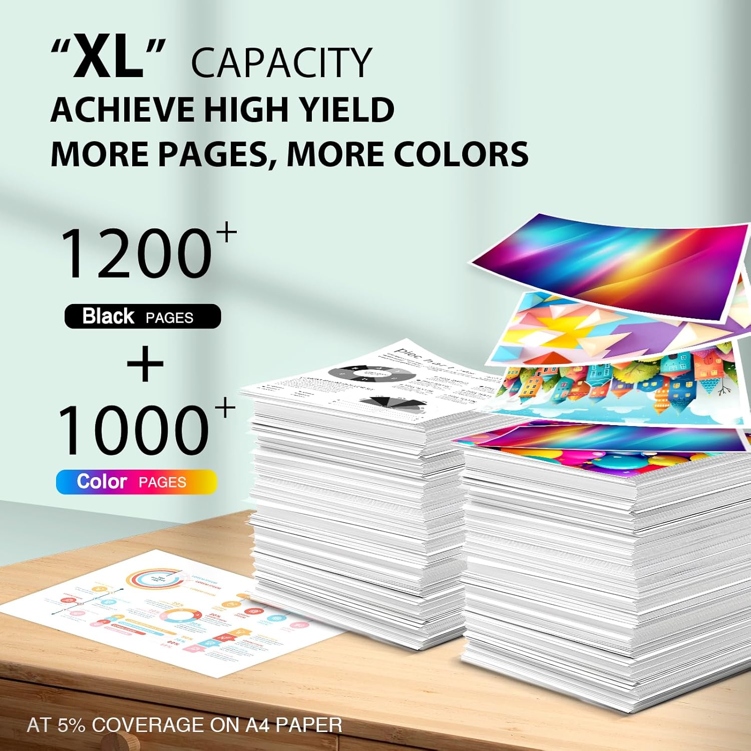 910XL 910 Ink Cartridges High Yield Replacement for HP 910XL Ink Cartridges Combo Pack for HP 910 Ink Work for HP OfficeJet Pro 8020 8010 8025 8035 8028 8030 8015 8018 8022 Printer Ink 910 (4 Pack)