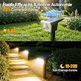 SUNNMO Faretti Solari a LED da Esterno con Sensore di Movimento, Lampade Luci Solari da Giardino Potenti 104LED 3Modalità, Faretto LED da Esterno Solare Giardino IP65 Impermeabile Luce Calda, 4 Pezzi - 4