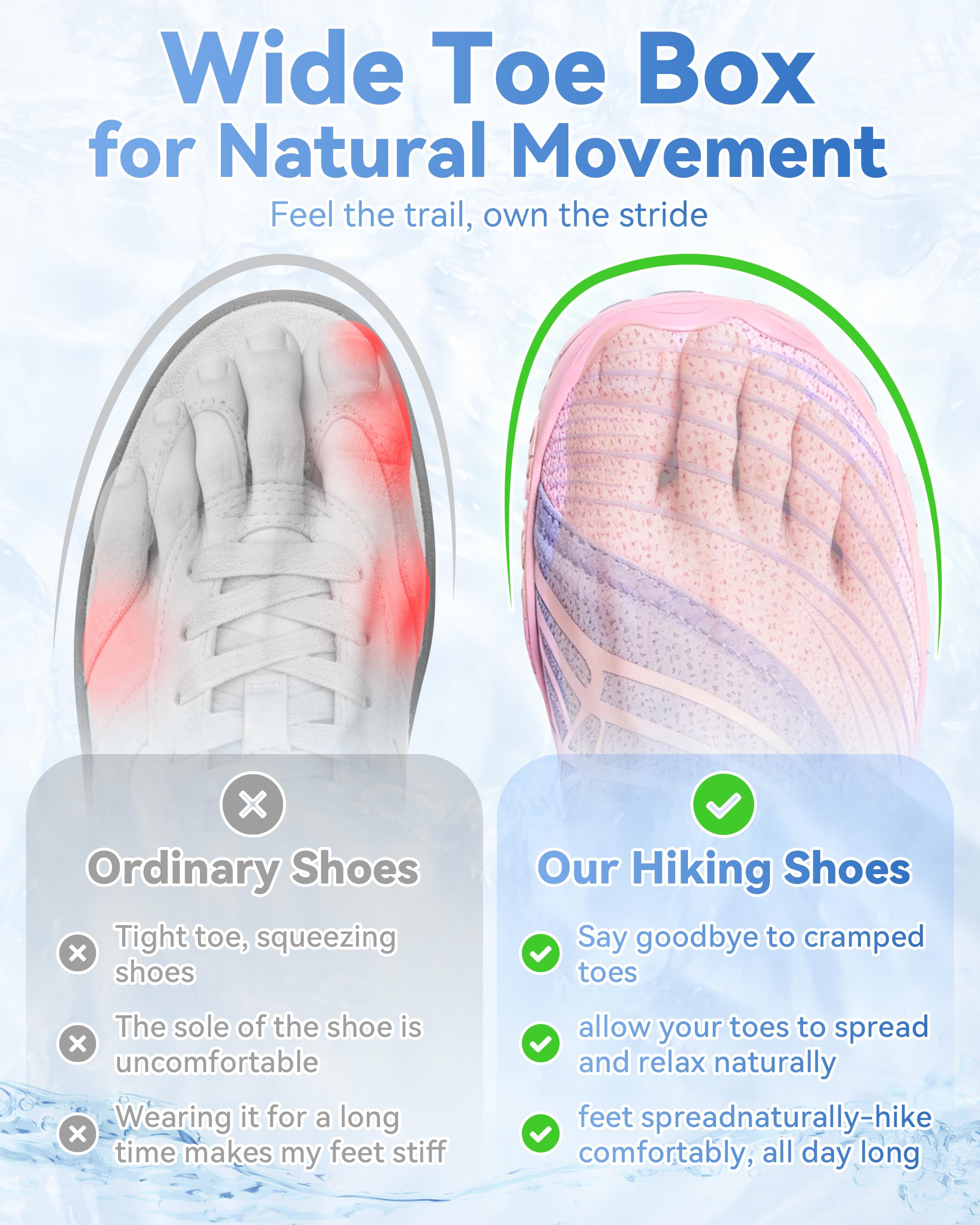 Water Shoes for Women Men, Wide Toe Box Slip-On, Lightweight Quick-Dry Non-Slip Orthopedic for Beach Hiking Travel Walking - 3