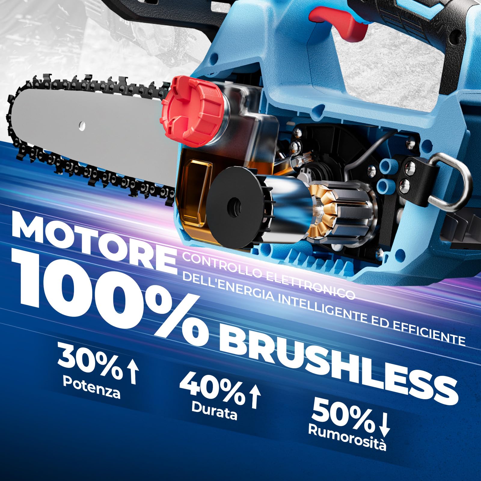 DongCheng Motosega a batteria 20V, brushless, 12 m/s, lama OREGON 30cm, 2x4,0Ah. Tendicatena senza attrezzi, lubrificazione automatica, 2kg (senza batteria), Giardino, legna, potatura