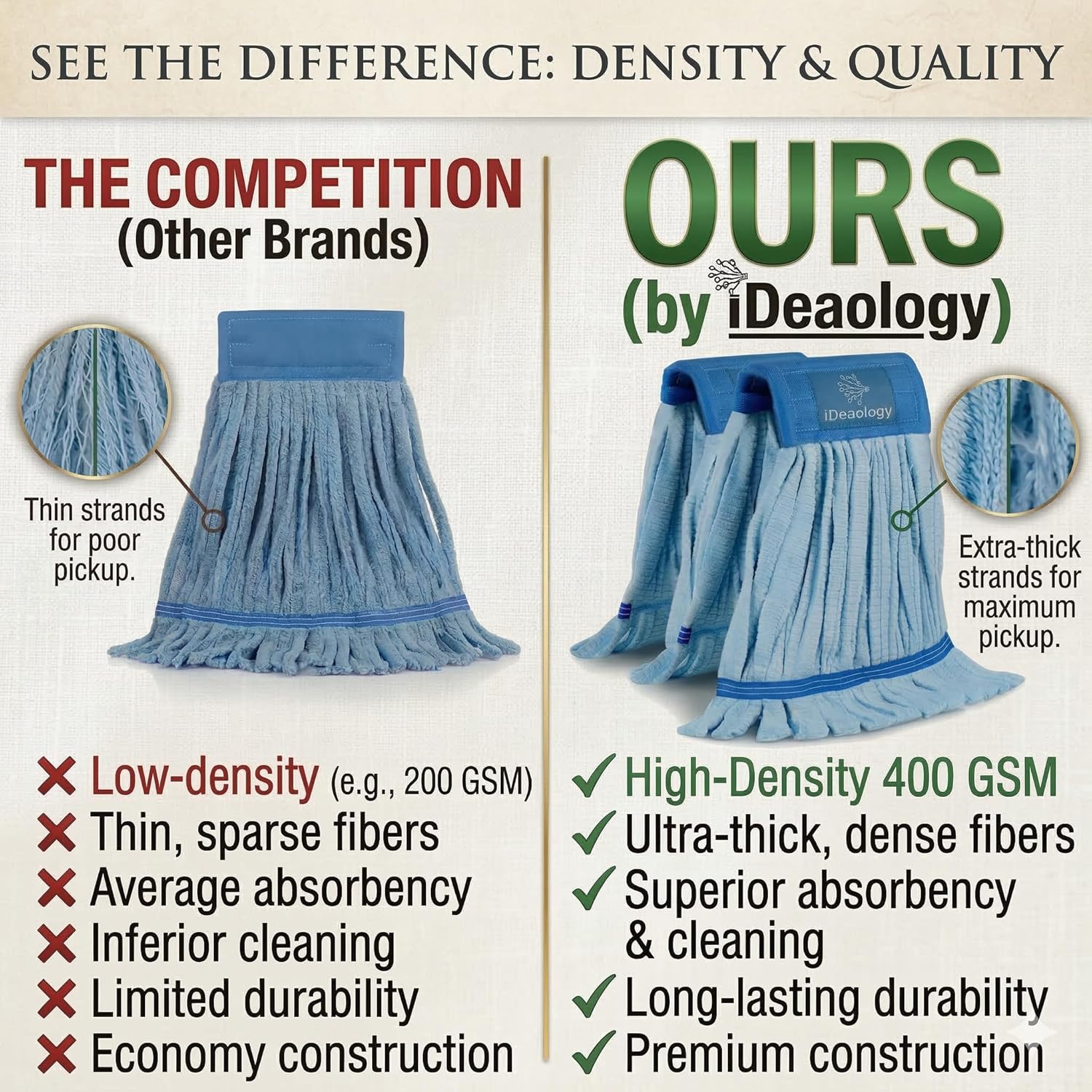 4 Pack - Large Microfiber Tube Mop 400GSM - Heavy Duty Industrial Wet Mop Head Refill,Commercial, Thick Fiber, Replacement Heads, Extra Absorbent