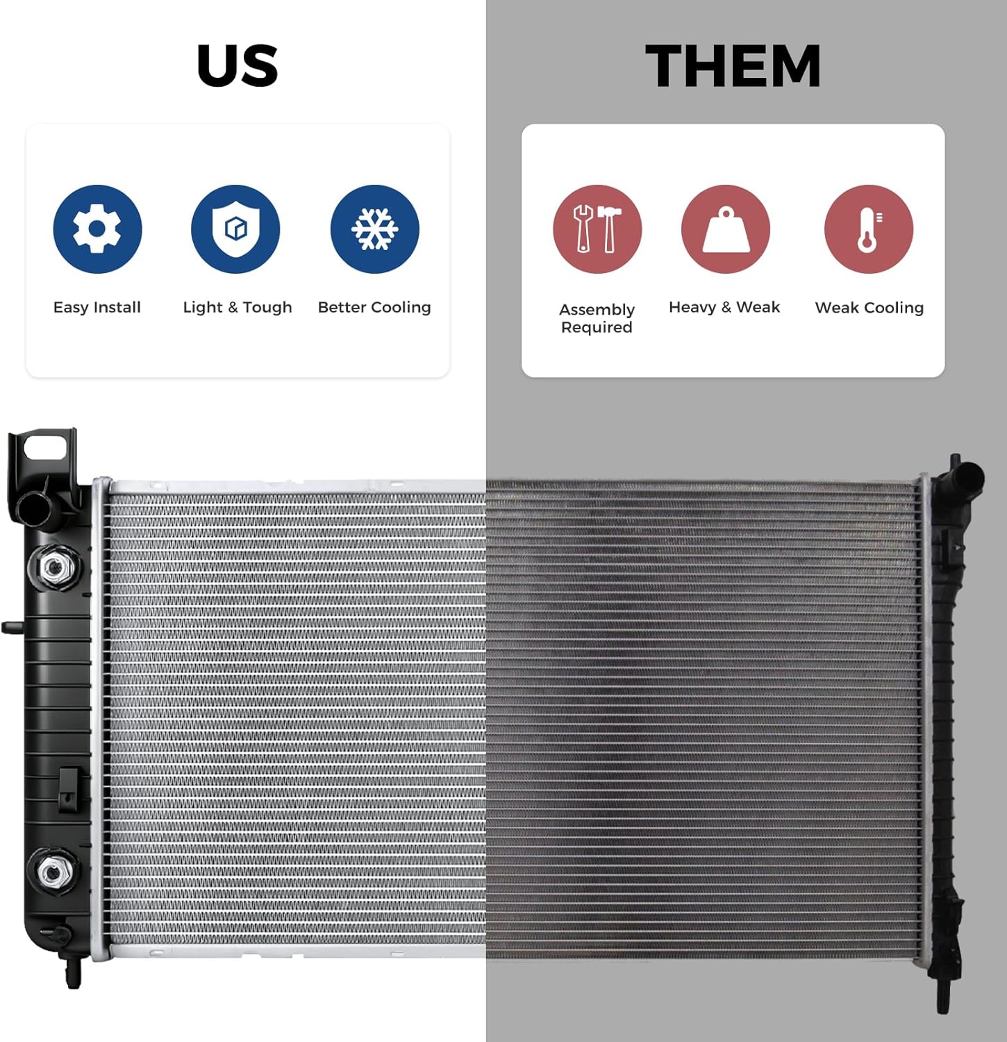 CU2370 34'' Engine Coolant Radiator Compatible with Chevy Silverado Suburban Tahoe GMC Sierra Yukon Cadillac Escalade 1996-2014 5.3 6.0 6.2 with EOC GM3010274