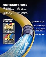 Vista 6 de Orion Motor Tech - Juego de manómetro de diagnóstico de AC de 3 vías para carga de freón, compatible con refrigerantes R134A R12 R22 y R502