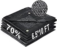 Vista 9 de LOVE STORY 6.5 x 6.5 pies, 40% de tela negra para sombra con ojales, malla de malla para jardín, cubierta de plantas, invernadero y patio