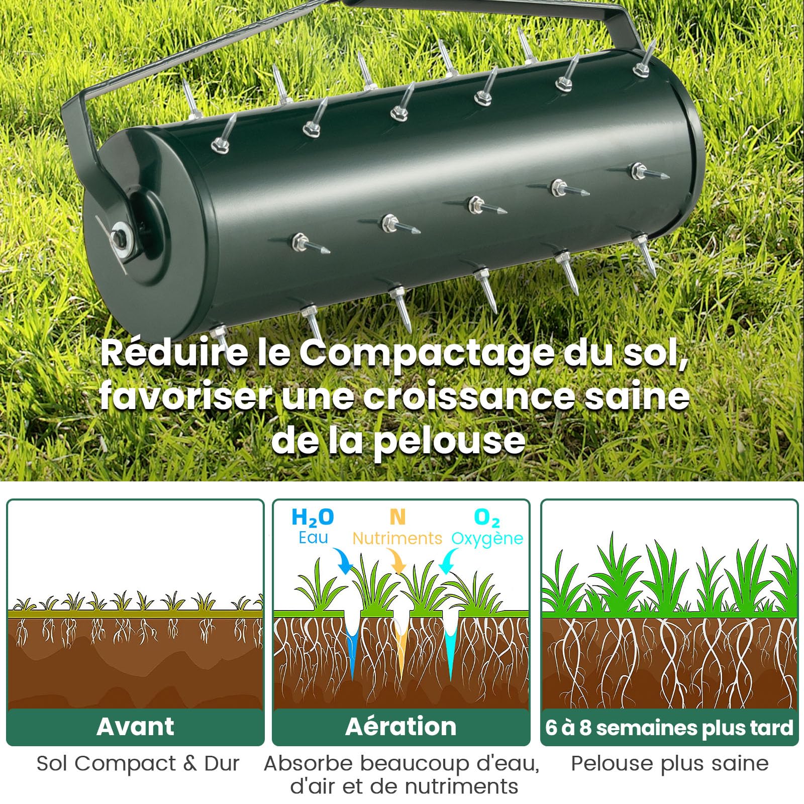 RELAX4LIFE Scarificateur Gazon Manuel 53CM avec Poignée &Rouleau à Pointes Rotatives, Rouleau Aérateur Gazon de Pelouse en Métal pour Jardin Cour Patio (6.8L | 53x130CM, Vert)