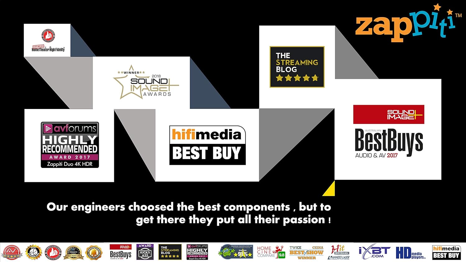 Gеt Dіѕсоunt оƒƒеr ZAPPITI One 4K HDR Uр Tо 40% оƒƒ ZAPPITI One 4K HDR